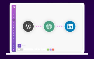 Make.com Automation