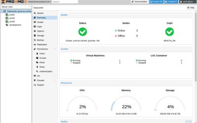 Proxmox виртуализация